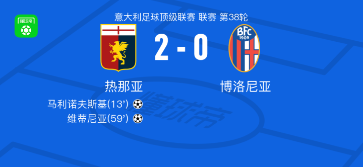 他的健康状 他的健康状